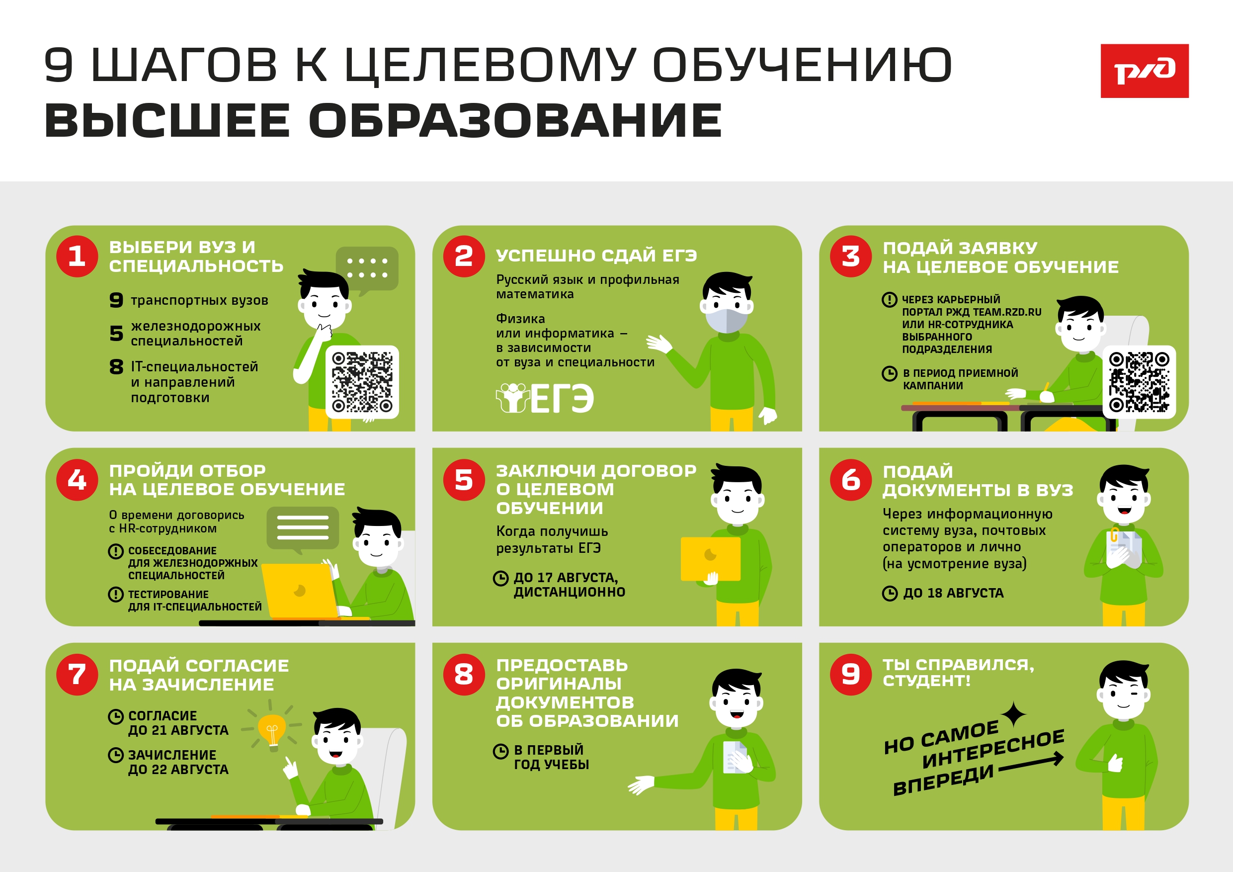 Белгородская дистанция сигнализации, централизации и блокировки филиала ОАО «РЖД» приглашает на целевое обучение.
